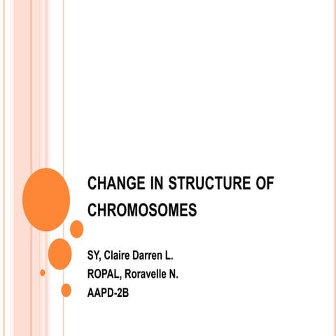 Change in structure of chromosomes ( sy, claire & ropal, roravelle)
