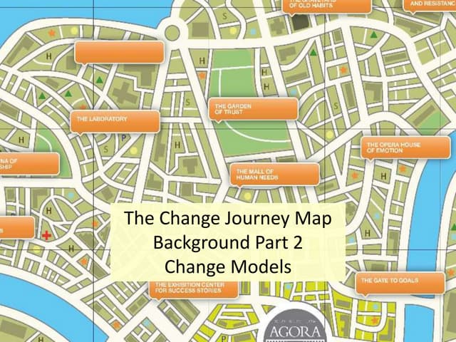 Change Journey Background Part 2 Mo...