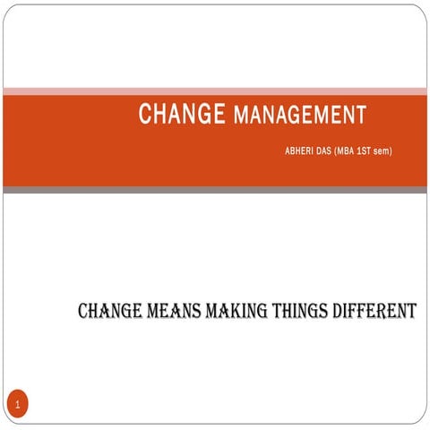 Change management.abheri das 