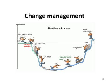 Change management