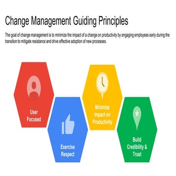 Change Management.pptx