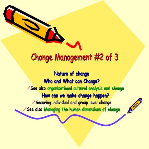 Change Management2