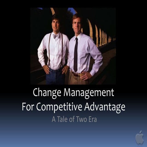 Change Management for Competitive Advantage - Managing People Group Presentation
