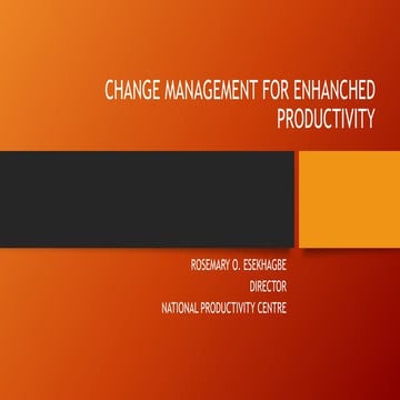 Change Management For Enhanced Productivity.pptx