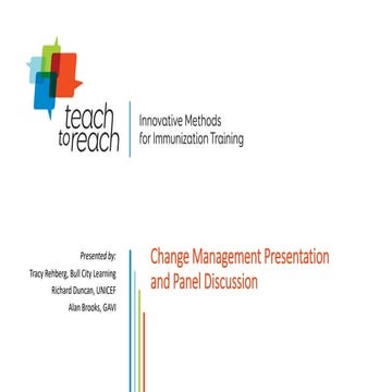 Change Management Panel