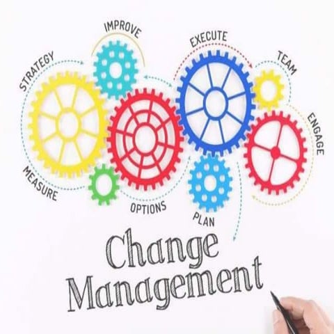 Change management & Technological Change.pptx