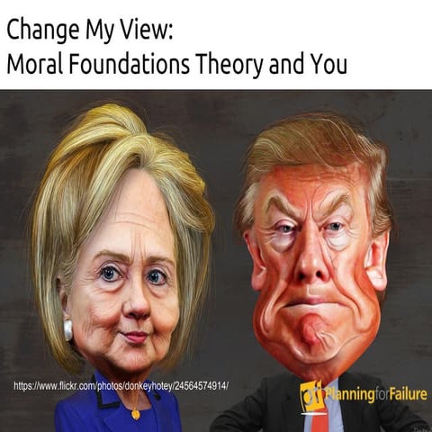 Change my view: Moral foundations theory and you | PDF