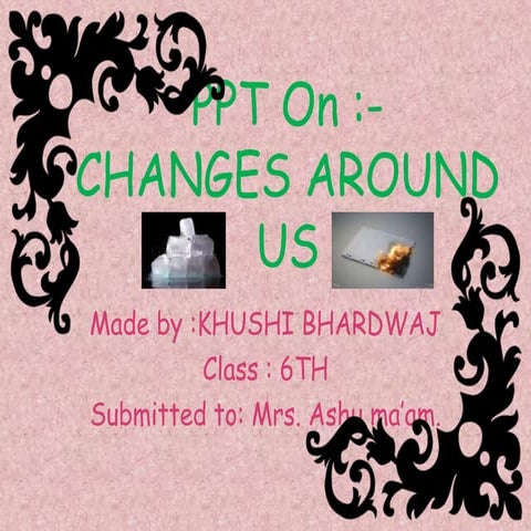 Changes around us by - Khushi Bhardwaj