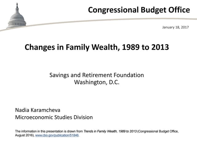 Changes in Family Wealth, 1989 to 2013