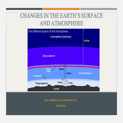 Geosphere Changes Atmosphere Remains Unfazed - j2h2rm5
