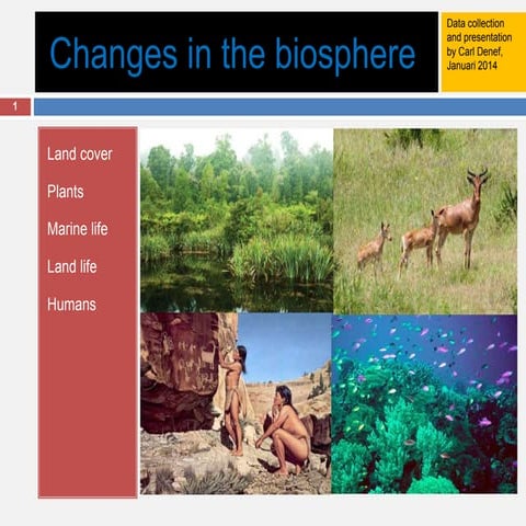 Climate change: Changes in the biosphere