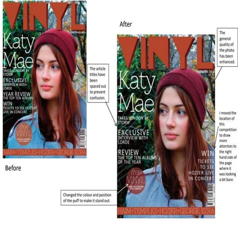 Changes I Have Made to My Magazine