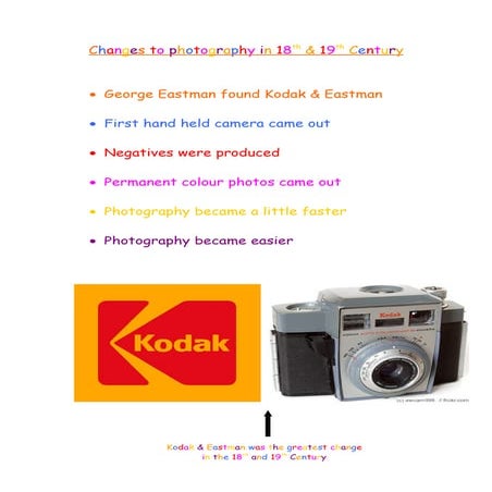 Changes to photography in 18th and 19th century | DOC