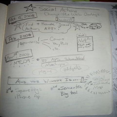 Change The Web Challenge Award