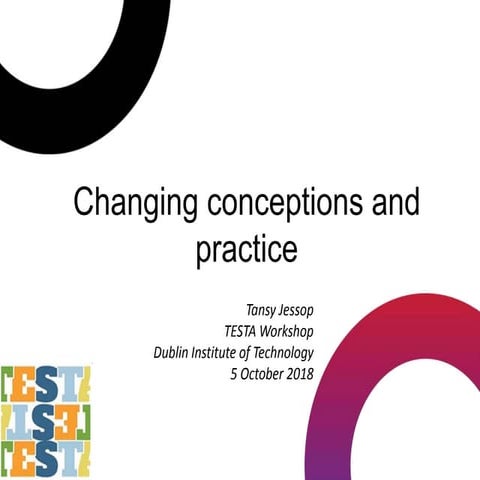 Changing conceptions and practice
