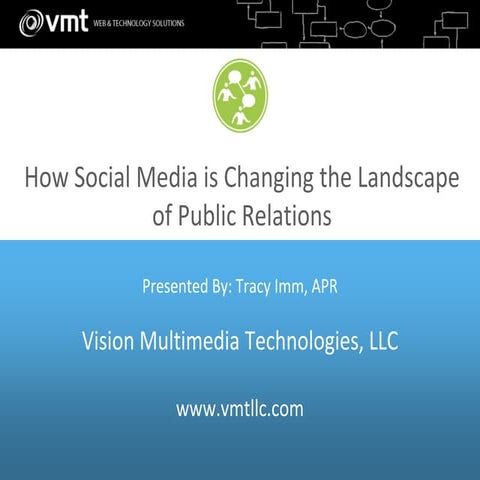 How Social Media has changed the landscape of public relations