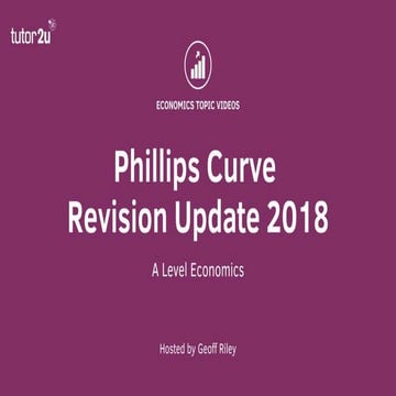 Changing Phillips Curve