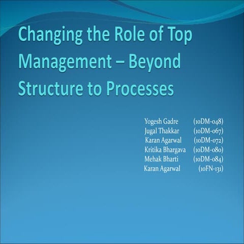 Role of top managers | PPT