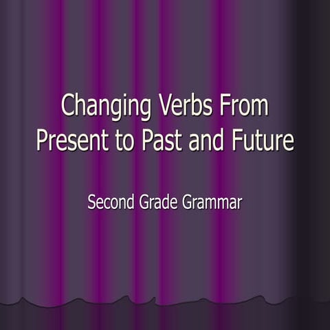 How to Teach Kids Past, Present and Future Verb Tenses Teaching ...