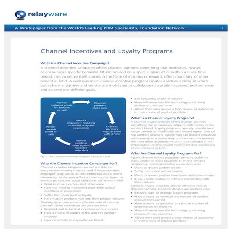 Channel Incentives And Loyalty Programs