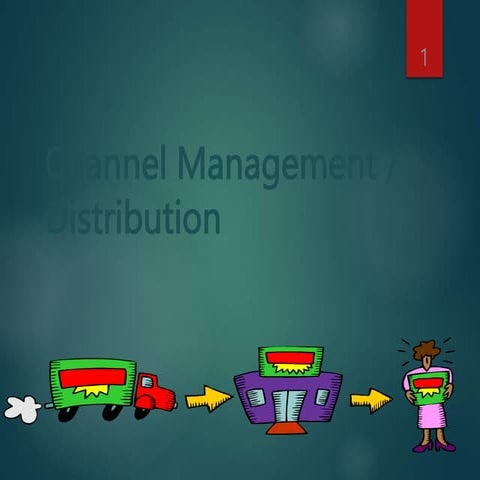 channel management.pptx.ppt