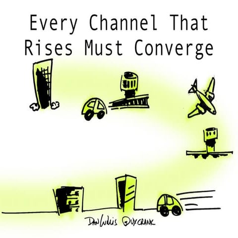 Every Channel that Rises Must Converge