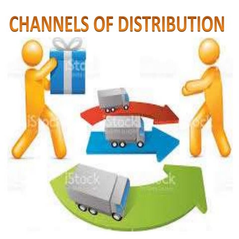 Channels of distribution