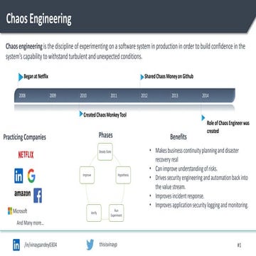 What is Chaos engineering?