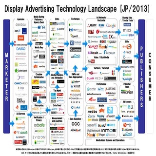 JP_Chaosmap 2013 Spring