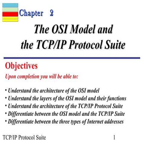 Chap 02 osi model