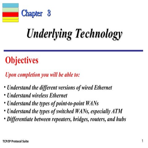 Comprehensive Overview of OSI Model and TCP/IP Protocol Suite ...