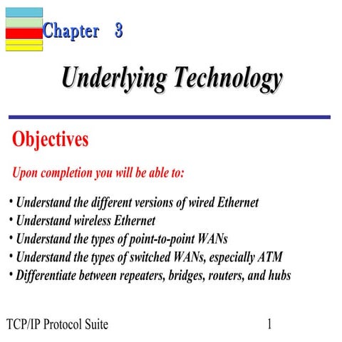 Chap 03 underlying technology | PPT