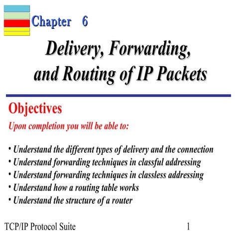 Chap 06 delivery and routing of ip packets