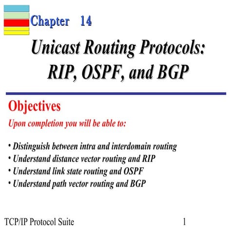 Chap 14 rip, ospf