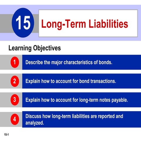 ch14- LONG TERM LIABILITIES.ppt