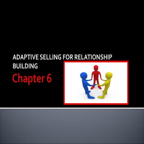 Chap. 6 adaptive selling & sales success