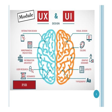 E3- Design Thinking , UI _ UX, Gamification des applications Web.pptx