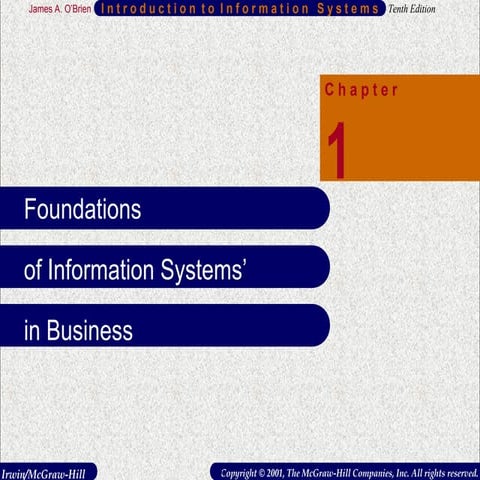 Chap001 MIS (Management Information System)