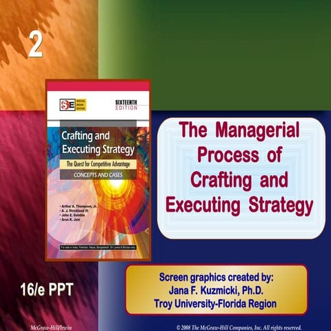 strartegic management jims college presentation