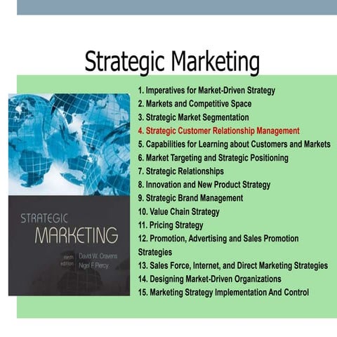 Strategic Marketing and Customer Relationship Management | PPT