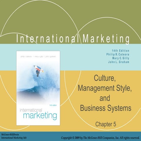 cultural in international marketing 