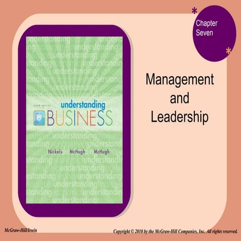 BUS110 Chapter 7 - Management and Leadership
