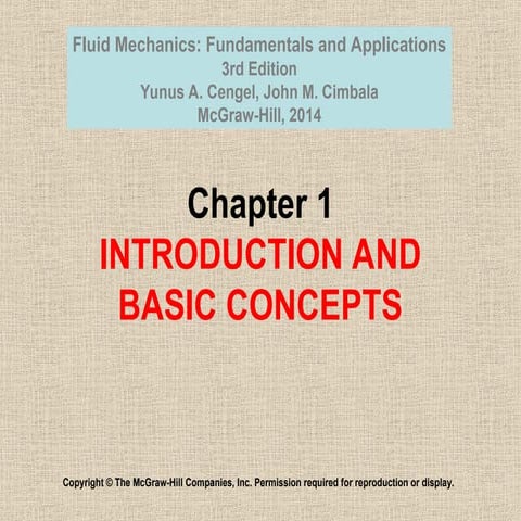 Introduction to FM, history, appliations