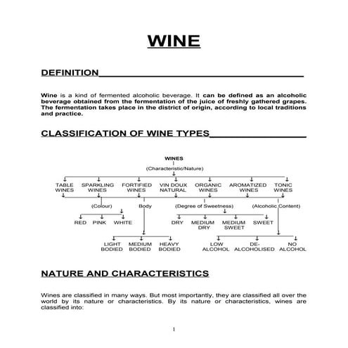 F & B Service Notes for 2nd Year Hotel Management Students Chap 02. wines