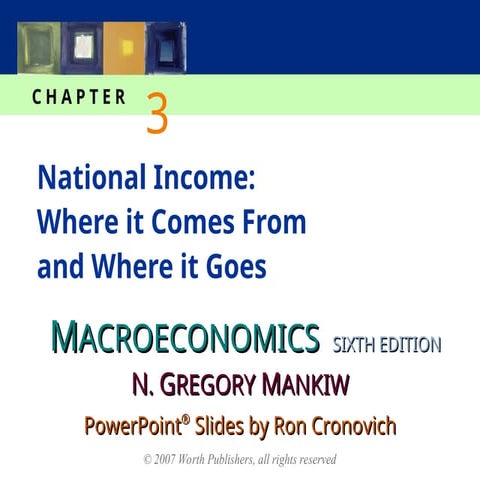 chap03.ppt gregory mankiiw kuliah ekonomi