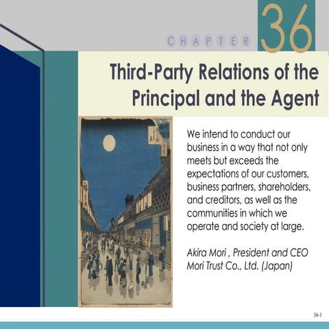 Chapter 36 – Third-Party Relations of the Principal and the Agent