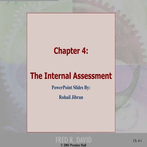 CHAPTER 04 internal assessment of tqm BBA