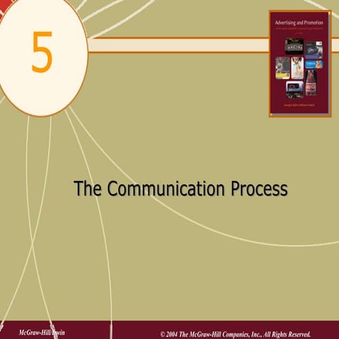 Chap05 The Communication Process