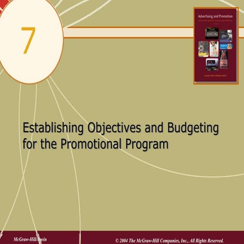 Chap07 Establishing Objectives And Budgeting For The Promotional Program