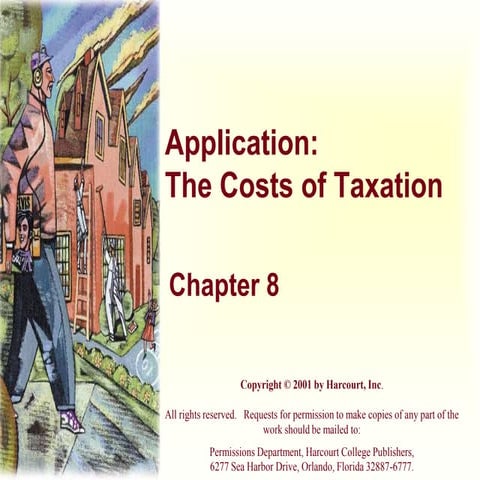 Application:The Costs of Taxation